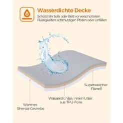 FEANDREA XL Wasserdichte Hundedecke Sherpa Fleece XL -Heimtierbedarf Rabatte f13f8ca302d11dbfe7ee8ccc383b6e517c870db5 1674049 de DE 0a5e460ad5954481381117667122fa8c889f7e140yCh8w