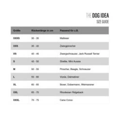 THE DOG IDEA Regenmantel Duke Navy XXXS -Heimtierbedarf Rabatte f17c1454f1739cd0ef3880f2f8554761a737a895 1473009 de DE 7e55e684eebe59df78a403f38cbec6efc5c55e2267227x