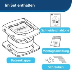 PetSafe Staywell Deluxe Katzenklappe -Heimtierbedarf Rabatte f1f2f9e42d4e61ebaf3a6ff08f9e22045740e8af 1034170 de DE 9459d902c9ea23b7409281b630e6923ead527497YlnRe8