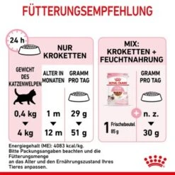 ROYAL CANIN Kitten 4 Kg 16 ROYAL CANIN Kitten 4 Kg -Heimtierbedarf Rabatte f349286270d1a1ea5ecae381f3a779f25a4052bc 3182550702973 9
