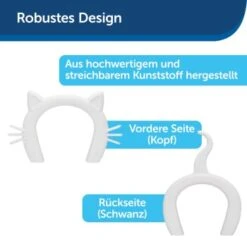 PetSafe Katzentunnel Für Zimmertüren, Weiß -Heimtierbedarf Rabatte ff7a54ac9e04dd4785cf5a618a1fb0156539d4a3 1481163 de DE a40956decae47132fa96acc6168fef427e3f973bvLDTnP